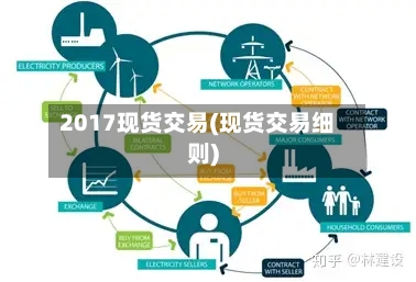 2017现货交易(现货交易细则)