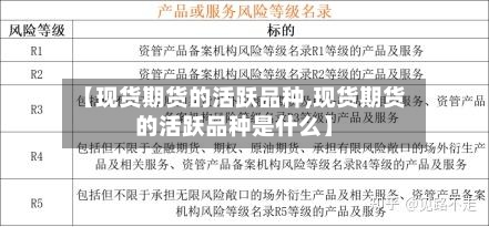 【现货期货的活跃品种,现货期货的活跃品种是什么】-第2张图片