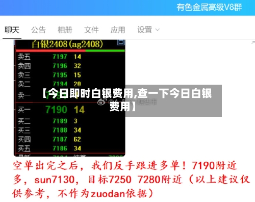 【今日即时白银费用,查一下今日白银费用】