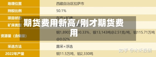 期货费用新高/刚才期货费用-第3张图片