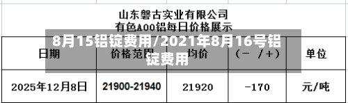 8月15铝锭费用/2021年8月16号铝锭费用