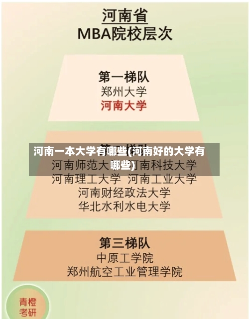 河南一本大学有哪些(河南好的大学有哪些)