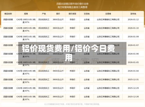 铝价现货费用/铝价今日费用