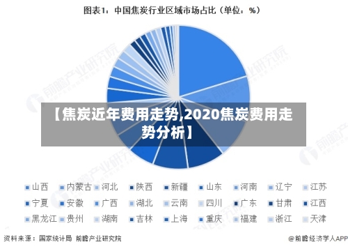 【焦炭近年费用走势,2020焦炭费用走势分析】-第2张图片