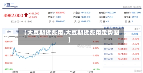 【大豆期货费用,大豆期货费用走势图】
