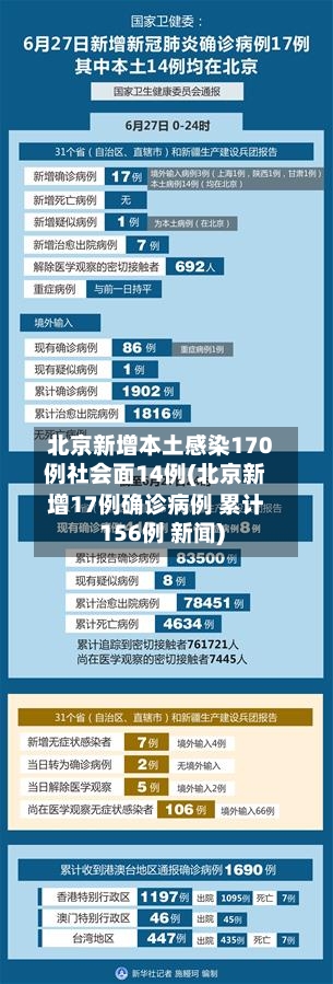 北京新增本土感染170例社会面14例(北京新增17例确诊病例 累计156例 新闻)-第2张图片