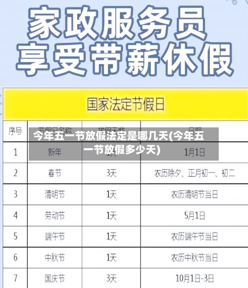 今年五一节放假法定是哪几天(今年五一节放假多少天)-第2张图片