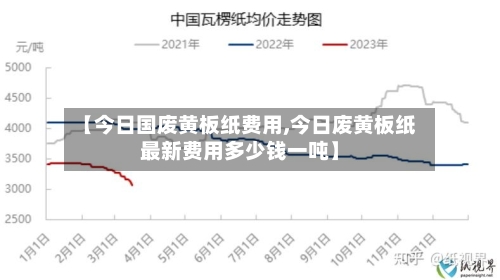 【今日国废黄板纸费用,今日废黄板纸最新费用多少钱一吨】