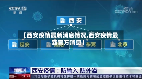 【西安疫情最新消息情况,西安疫情最新官方消息】