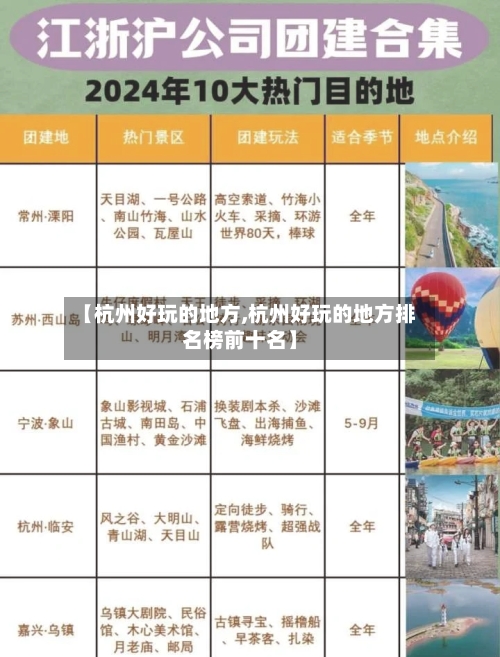【杭州好玩的地方,杭州好玩的地方排名榜前十名】