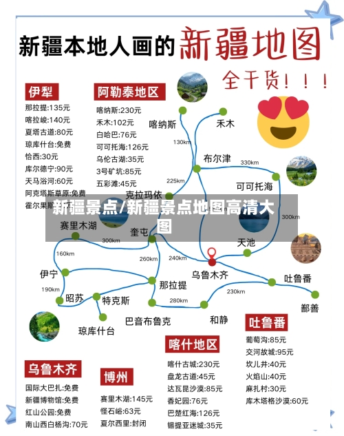 新疆景点/新疆景点地图高清大图