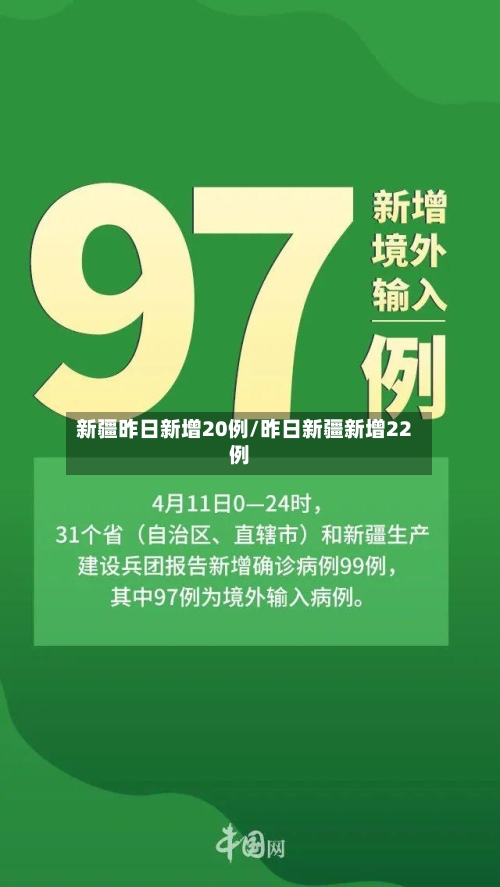 新疆昨日新增20例/昨日新疆新增22例-第3张图片