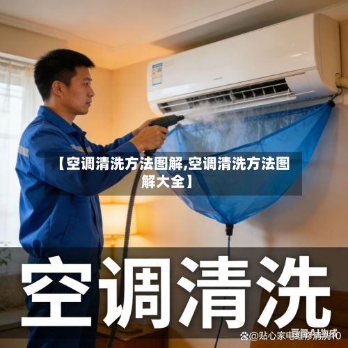 【空调清洗方法图解,空调清洗方法图解大全】-第3张图片
