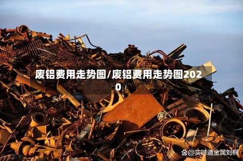 废铝费用走势图/废铝费用走势图2020-第2张图片