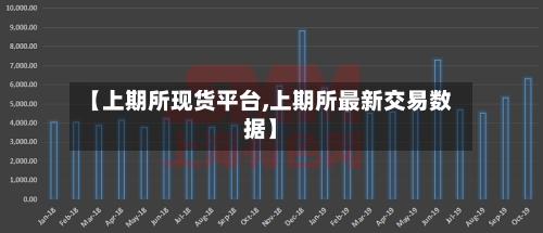 【上期所现货平台,上期所最新交易数据】-第2张图片