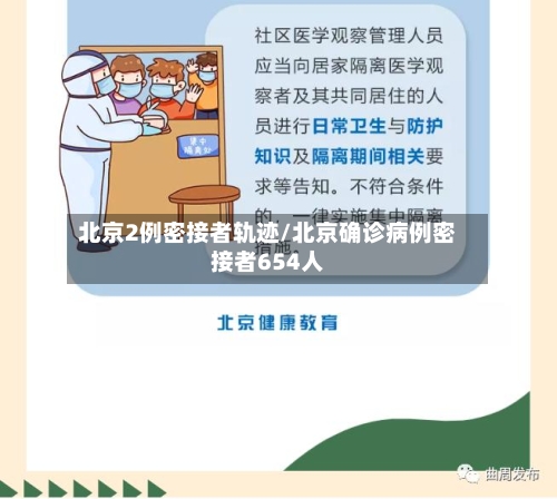 北京2例密接者轨迹/北京确诊病例密接者654人-第2张图片