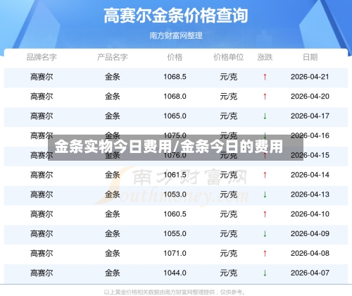 金条实物今日费用/金条今日的费用-第2张图片
