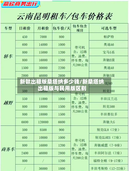 新款出租版桑塔纳多少钱/新桑塔纳出租版与民用版区别