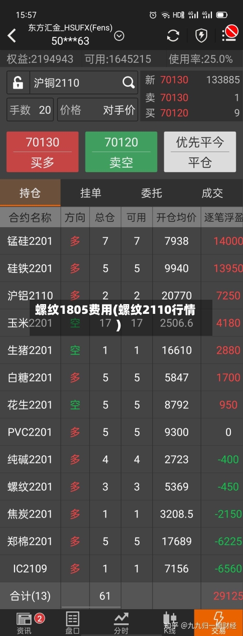 螺纹1805费用(螺纹2110行情)