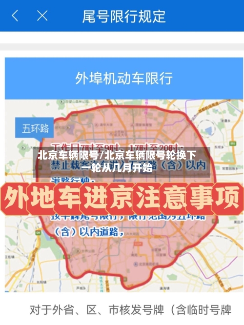 北京车辆限号/北京车辆限号轮换下一轮从几月开始-第2张图片