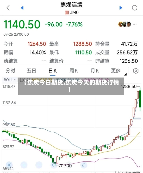 【焦炭今日期货,焦炭今天的期货行情】-第3张图片
