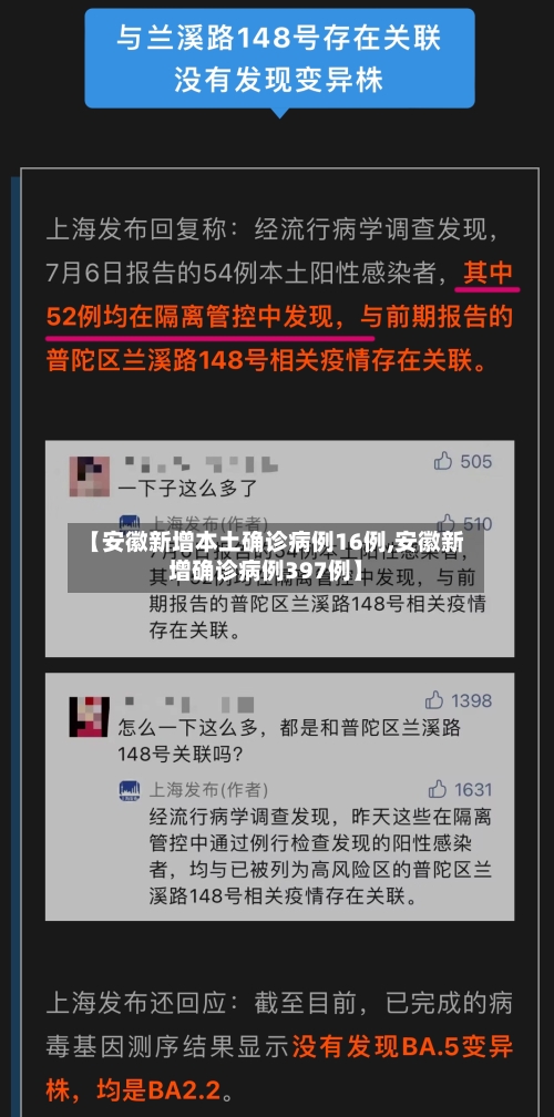 【安徽新增本土确诊病例16例,安徽新增确诊病例397例】-第2张图片