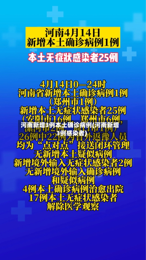 河南新增3例本土确诊病例(河南新增3例感染者)-第2张图片