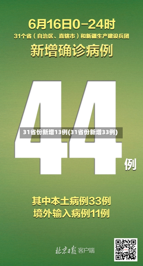 31省份新增13例(31省份新增33例)