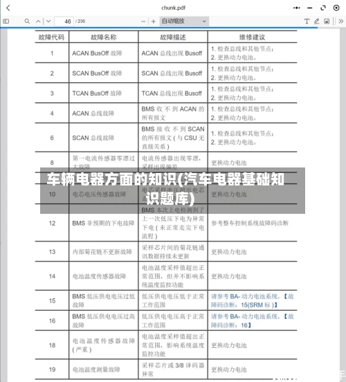 车辆电器方面的知识(汽车电器基础知识题库)-第2张图片