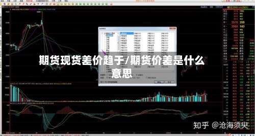 期货现货差价趋于/期货价差是什么意思-第2张图片