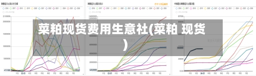 菜粕现货费用生意社(菜粕 现货)-第2张图片