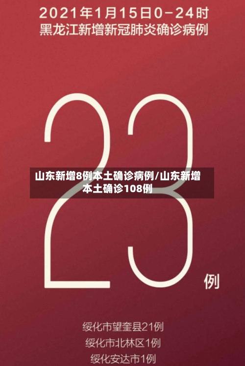 山东新增8例本土确诊病例/山东新增本土确诊108例-第2张图片