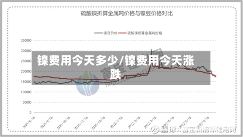 镍费用今天多少/镍费用今天涨跌-第2张图片