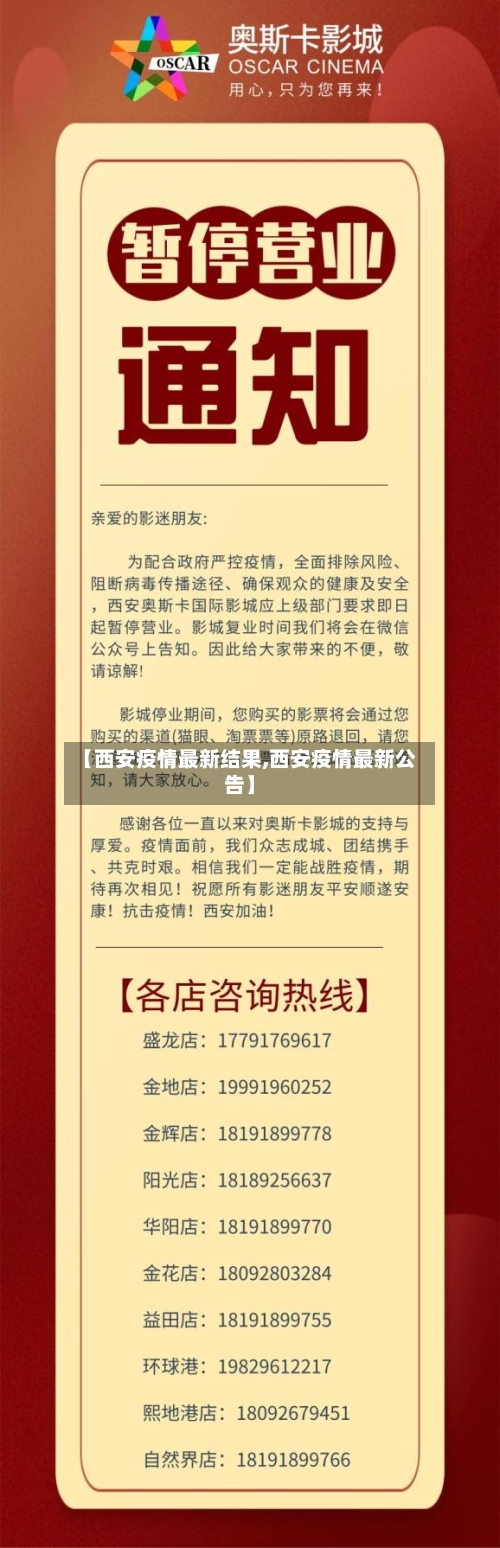 【西安疫情最新结果,西安疫情最新公告】-第3张图片