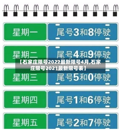 【石家庄限号2022最新限号4月,石家庄限号2021最新限号表】