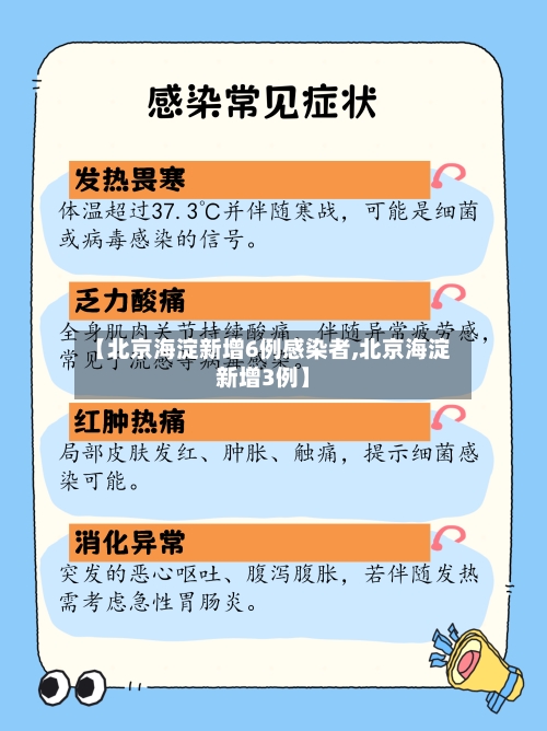 【北京海淀新增6例感染者,北京海淀新增3例】-第2张图片