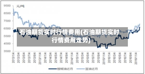 石油期货实时行情费用(石油期货实时行情费用走势)-第3张图片