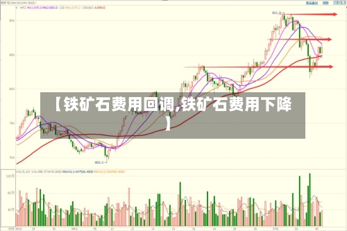 【铁矿石费用回调,铁矿石费用下降】-第2张图片