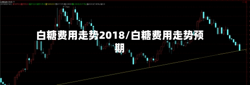 白糖费用走势2018/白糖费用走势预期-第2张图片