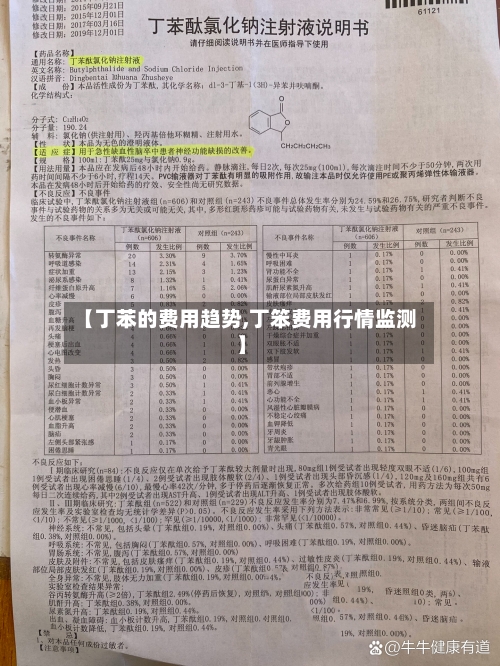 【丁苯的费用趋势,丁笨费用行情监测】-第2张图片