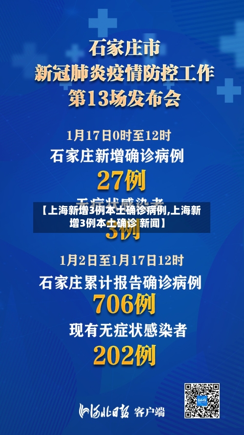 【上海新增3例本土确诊病例,上海新增3例本土确诊 新闻】-第2张图片