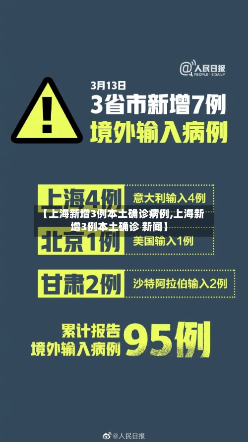 【上海新增3例本土确诊病例,上海新增3例本土确诊 新闻】-第3张图片