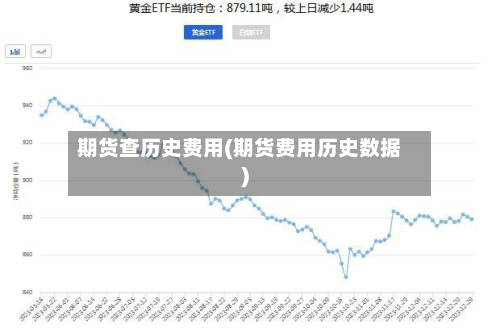 期货查历史费用(期货费用历史数据)-第3张图片