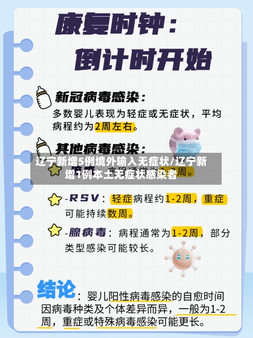 辽宁新增5例境外输入无症状/辽宁新增1例本土无症状感染者-第2张图片