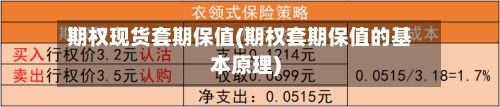 期权现货套期保值(期权套期保值的基本原理)-第2张图片