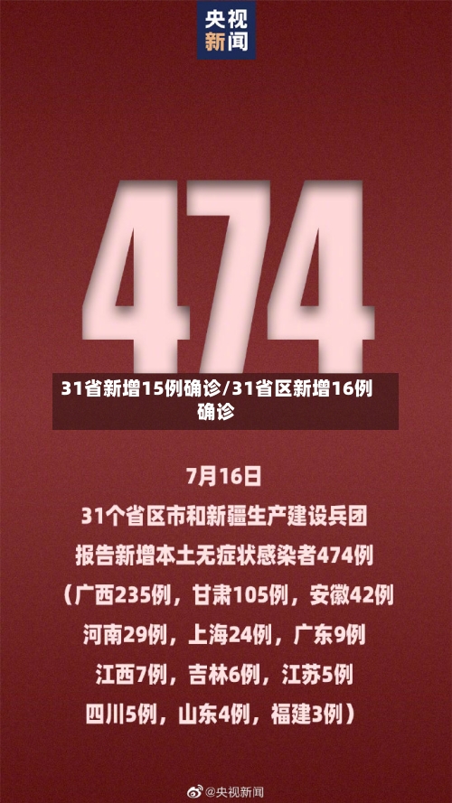 31省新增15例确诊/31省区新增16例确诊