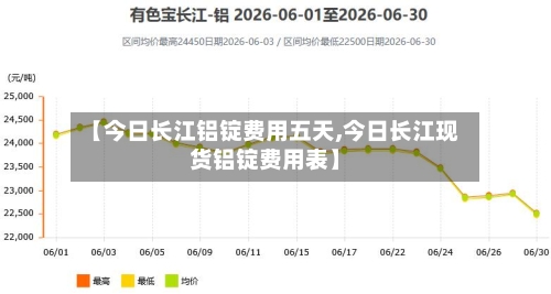 【今日长江铝锭费用五天,今日长江现货铝锭费用表】