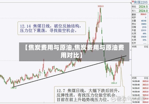 【焦炭费用与原油,焦炭费用与原油费用对比】