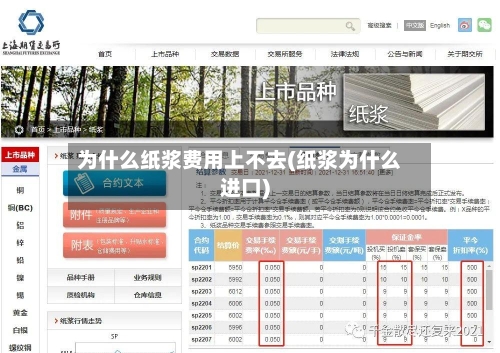 为什么纸浆费用上不去(纸浆为什么进口)-第2张图片