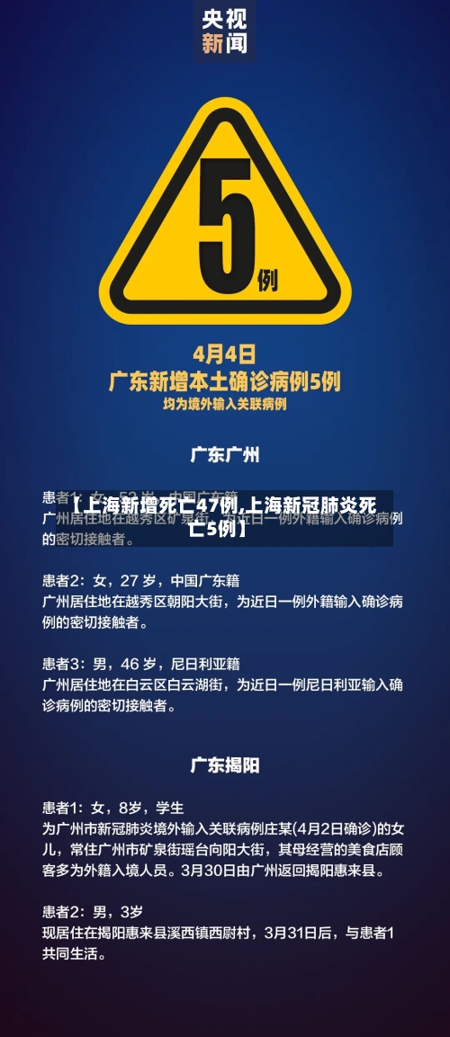 【上海新增死亡47例,上海新冠肺炎死亡5例】-第2张图片